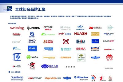 您期待已久的來(lái)了!LET2020展后報(bào)告新鮮出爐